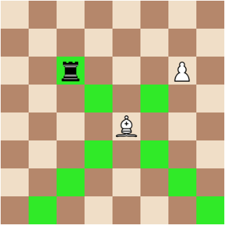 The Ultimate Guide to Play Chess Online, by Chessnut, Nov, 2023