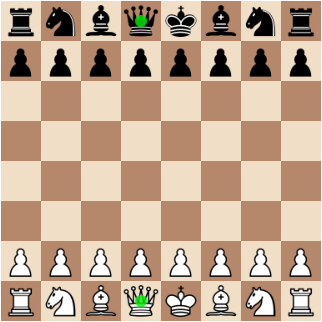  Chess Game Rules Instruction, Board Set up & Movement