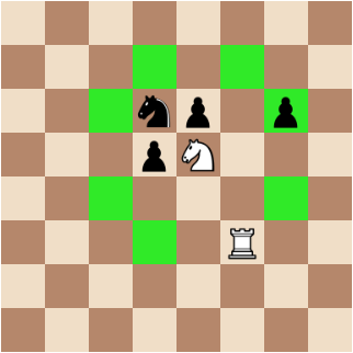 How Does Each Piece Move In Chess?