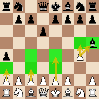 pawn chess piece moves