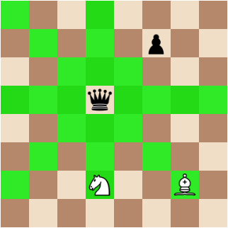 chess-queen-moves