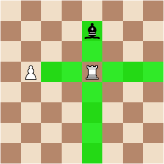 How Rook Moves and Captures, Chess Lessons