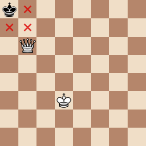 Stalemate and Draw Conditions