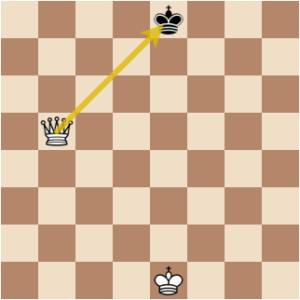Check and Checkmate
